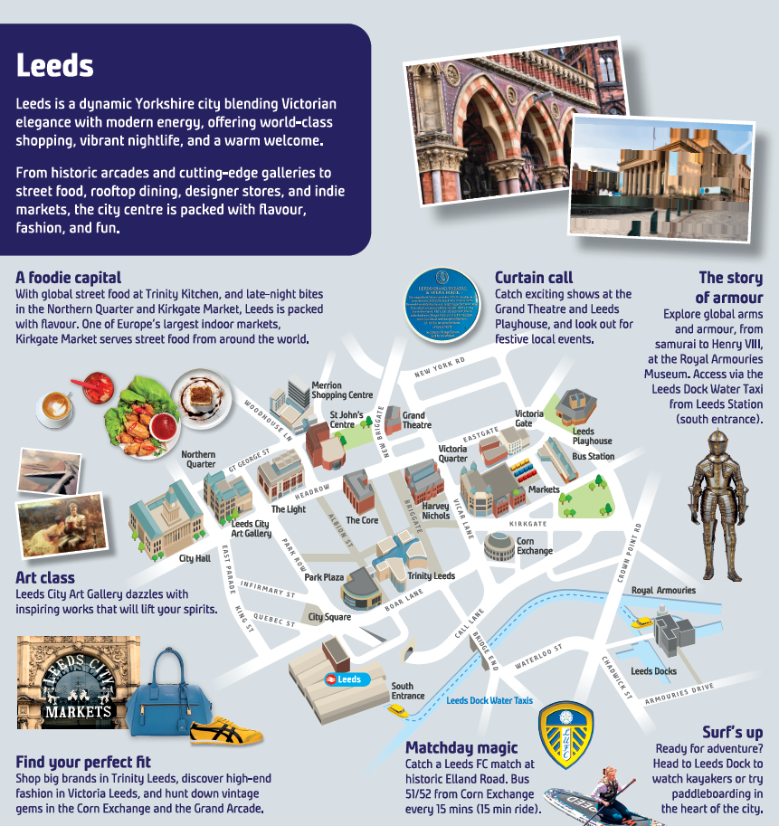 Illustrated visitor guide to Leeds, UK. The design combines photos and a stylised city map highlighting central attractions, shopping areas, and cultural venues. Introductory text presents Leeds as a dynamic Yorkshire city blending Victorian architecture with modern energy, known for shopping, nightlife, and food. Map labels include Trinity Leeds, Victoria Quarter, Kirkgate Market, City Square, Leeds City Art Gallery, Grand Theatre, Leeds Playhouse, Royal Armouries, Leeds Docks, and the Corn Exchange, with the Leeds Dock Water Taxi route shown along the river. Sections promote Leeds as a foodie capital, a hub for art and culture, and a destination for fashion and independent shopping. Images reference historic arcades, theatres, markets, waterfront areas, and armour displays. Football culture is highlighted with Leeds United branding and matchday travel tips. A final section encourages watersports and outdoor activities at Leeds Dock. Overall tone is lively, welcoming, and informative, presenting Leeds as stylish, cultural, and energetic.